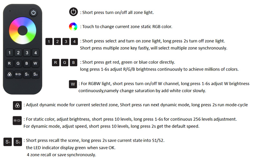 DMX RGBW LED Stage Lighting Remote Control