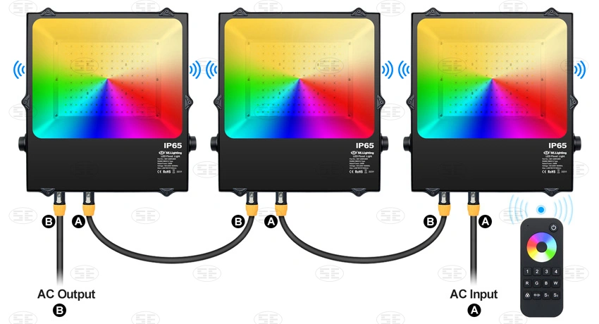 DMX RGBW LED Stage Lighting RF Type Connection