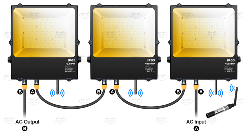 DMX LED Stage Light and LED Flood Light Wireless Connection