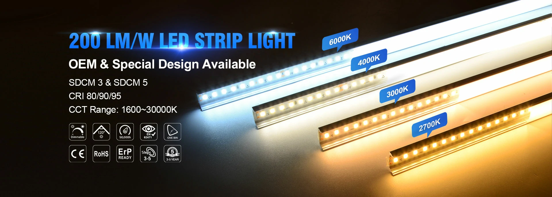 LED Strip Light