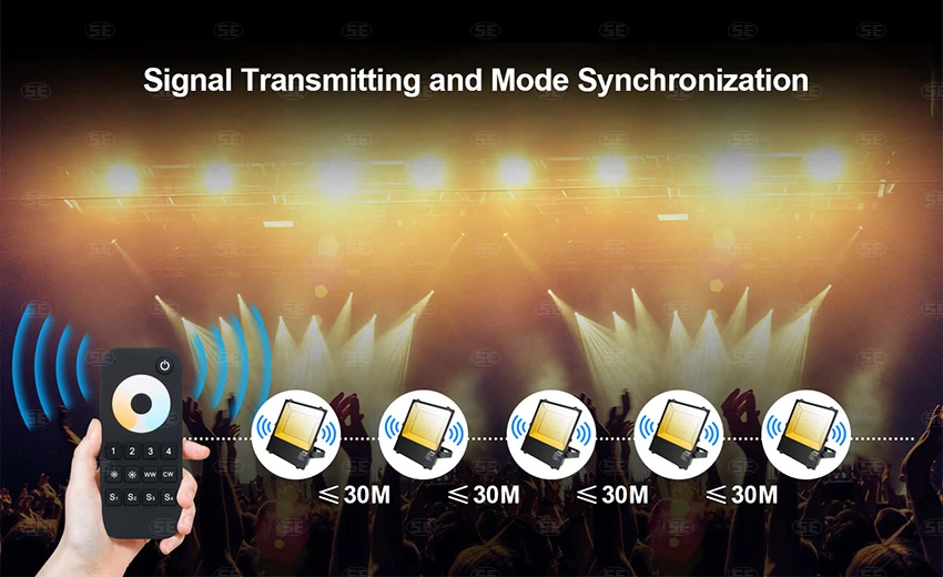 DMX LED Stage Flood Light Signal Transmitting and Mode Synchronization