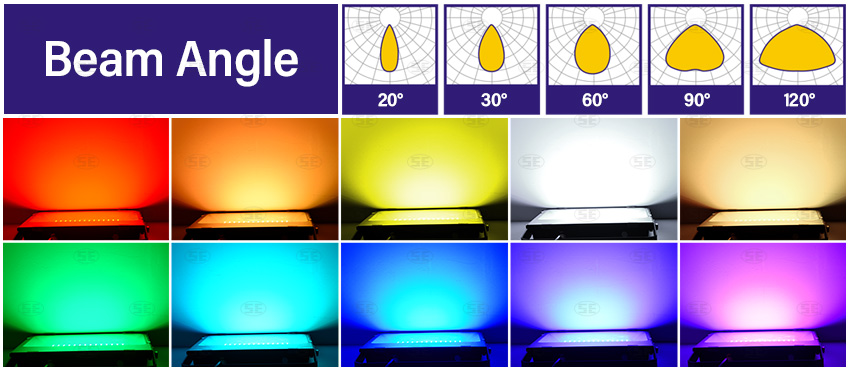 DMX LED Stage Lighting & Multi Colored Flood Lights Beam Angle