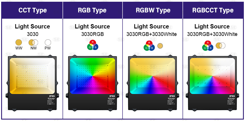 DMX LED Stage Flood Light Type