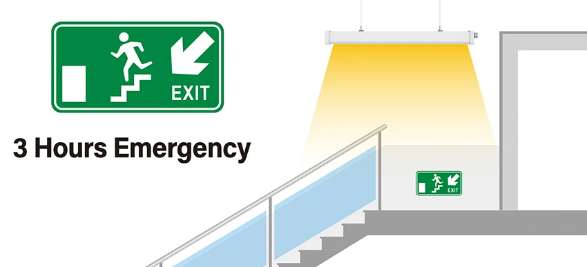 P Type LED Tri-Proof Light 20W Emergency