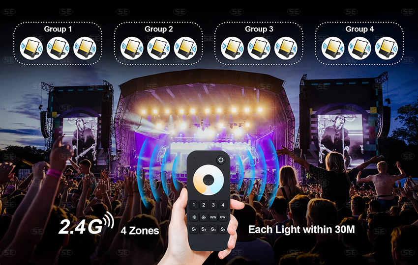 DMX LED Stage Light and LED Flood Light RF In Group