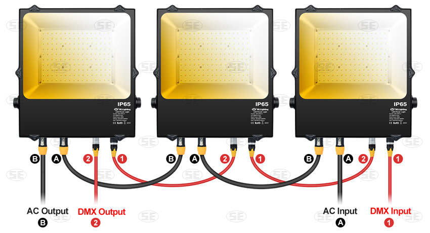 CCT Flood Lights DMX Type Connection