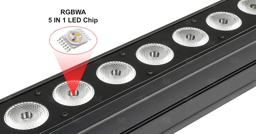LED Wall Washer Light LED chip