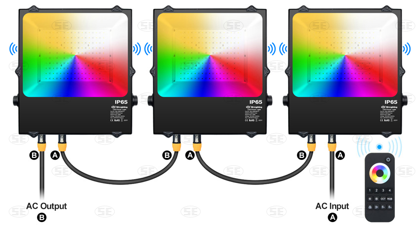 RGB CCT Flood Light Remote Connection