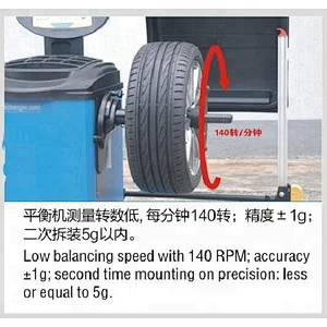 Tire balancing automatic wheel balancer