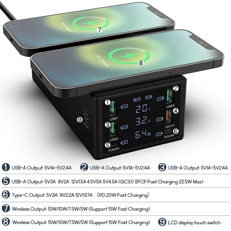 150W USB Charging Station Dual Wireless Charger Type C QC3.0 PD 65W Fast Charger USB Phone Charger For iPhone 13 X Xiaomi Laptop
