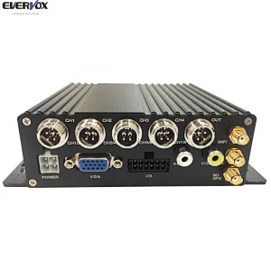 Remote monitoring 1080p manual car 360 camera hd dvr system with GPS for truck
