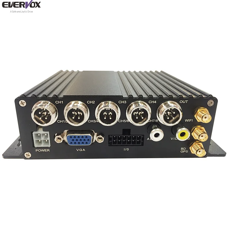 Remote monitoring 1080p manual car 360 camera hd dvr system with GPS for truck