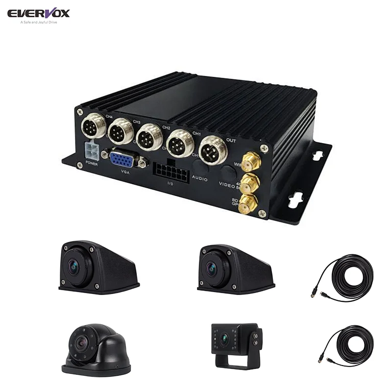 Remote monitoring 1080p manual car 360 camera hd dvr system with GPS for truck