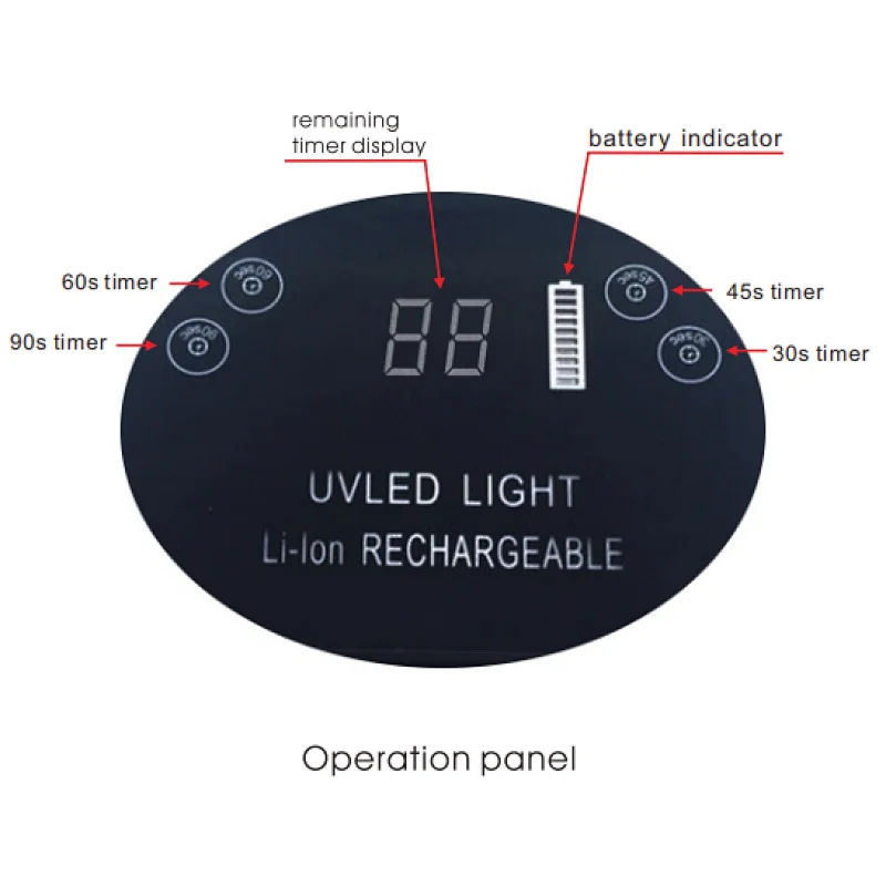 portable cordless 64w 28beads handheld nail lamp