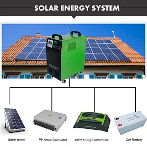 Let's turn the roof into a power plant