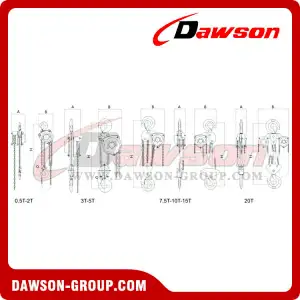 DSVC-A 0.5T - 50T Heavy Duty Chain Block for Lifting Goods