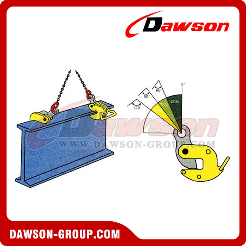 DS-DFQ Type Turn Clamp