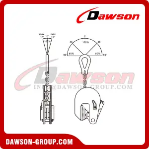 DS-KNMK / DS-KNMKA Non-Marking Vertical Clamps, Non Marring Plate Lifting Clamp