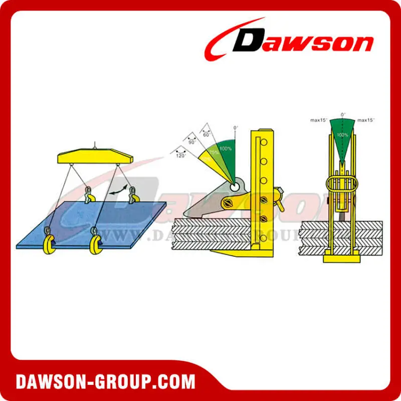 DS-PDK Type Adjustable Horizontal Multi Plate Clamp