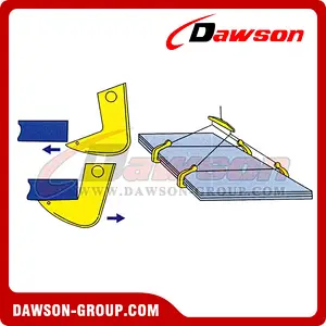 DS-DCQ Type Double Steel Plate Clamp