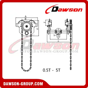 DS-SHL Hand Chain Trolley 500kg 1000kg 2000kg 3000kg 5000kg, 0.5T - 5T Trolley Clamps