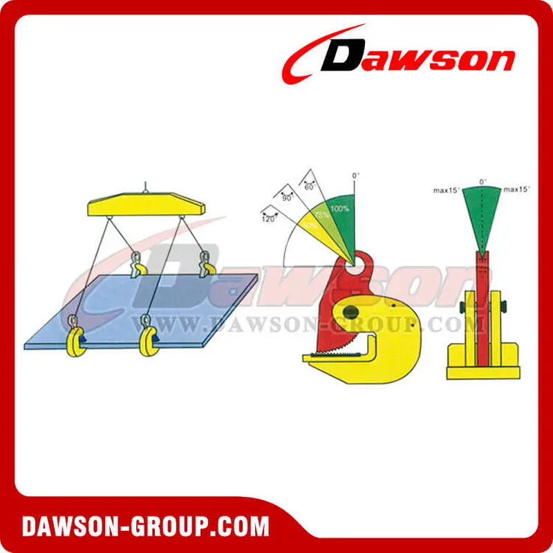 DS-PDB Type Industry Standard Horizontal Plate Clamp for Lifting and Transport