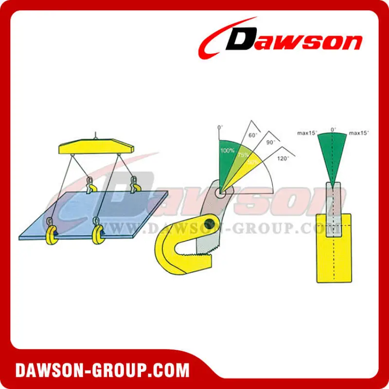 DS-L Type Horizontal Plate Clamp