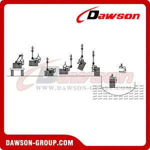 L Type Vertical Coil Clamp - Dawson Group Ltd. - er,