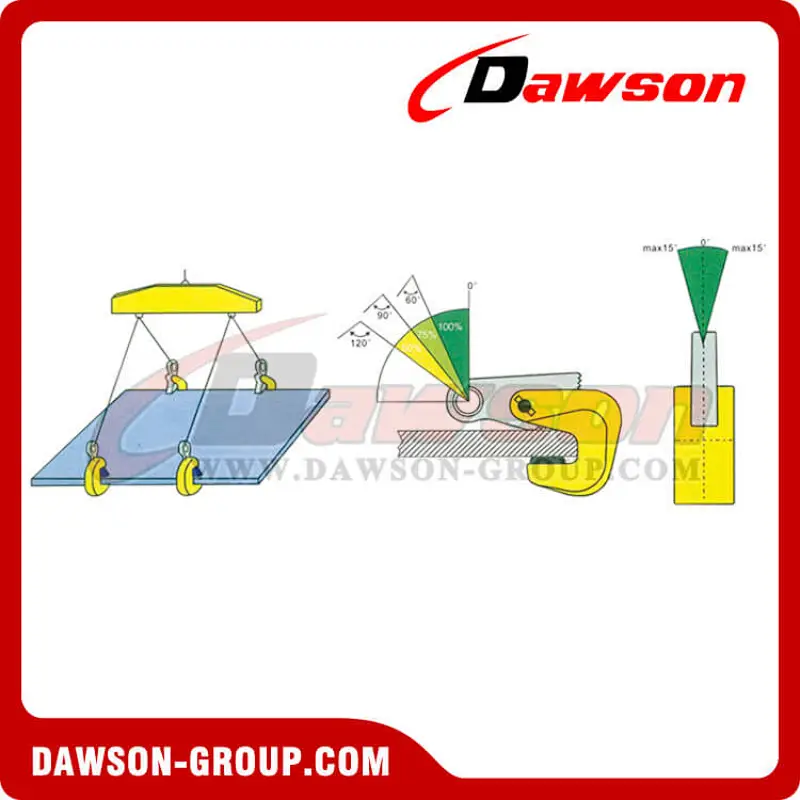 DS-LA Type Horizontal Plate Clamp