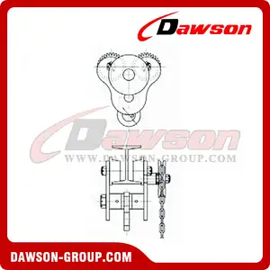 0.5T - 20T Explosion-proof Pull type Trolley For Chain Hoist