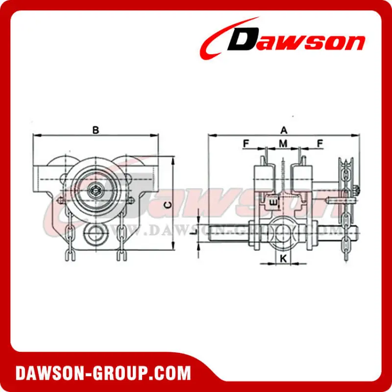 DS-GTFA Type Geared Travel Trolley