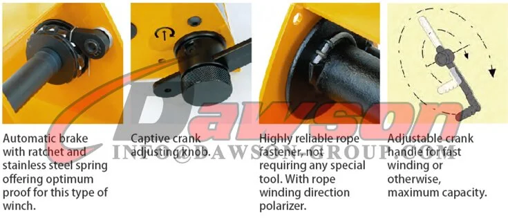 Application of Hand Spur gear Winch - Dawson Group Ltd. - China Supplier, Factory Application of Hand Spur gear Winch - Dawson Group Ltd. - China Supplier, Factory