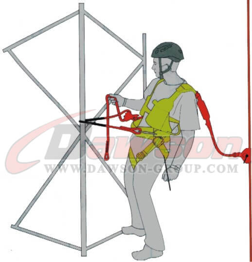 Positioning belt ,lateral D-rings - Dawson Group Ltd. - China Manufacturer, Supplier, Factory