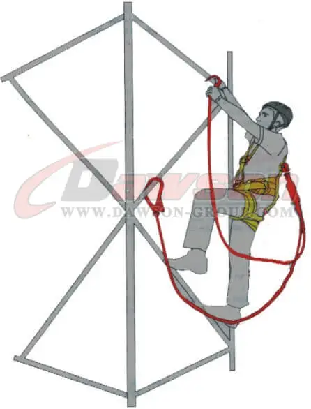 Fall Arrest - Dawson Group Ltd. - China Manufacturer, Supplier, Factory Fall Arrest - Dawson Group Ltd. - China Manufacturer, Supplier, Factory