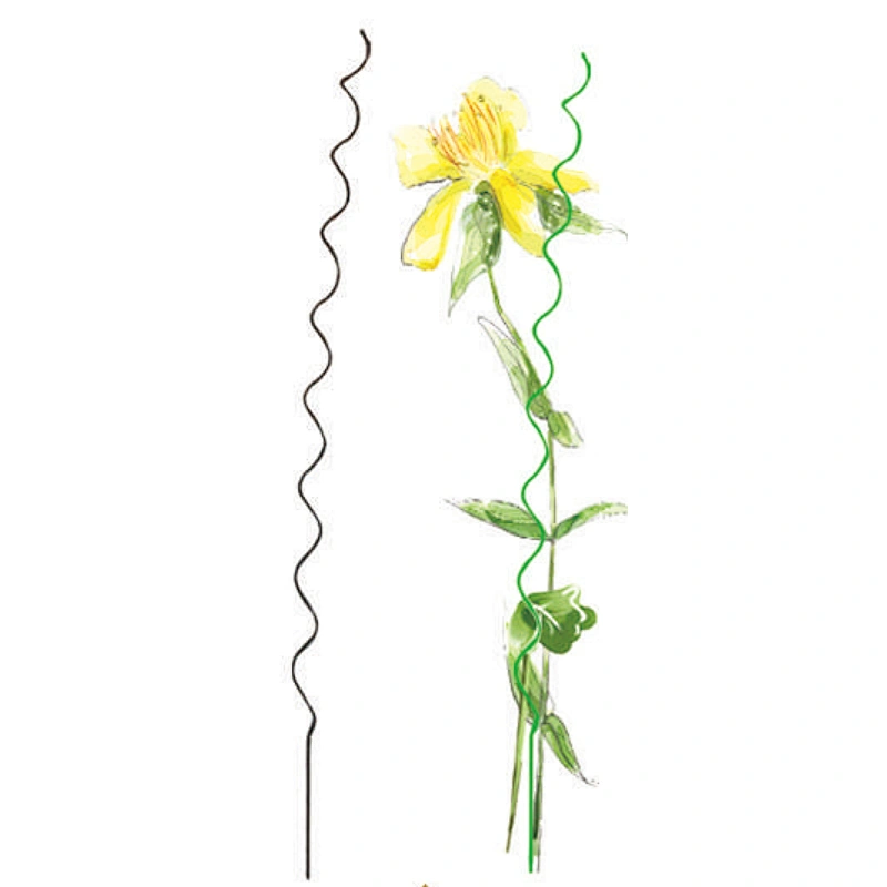 PLANT SUPPORT