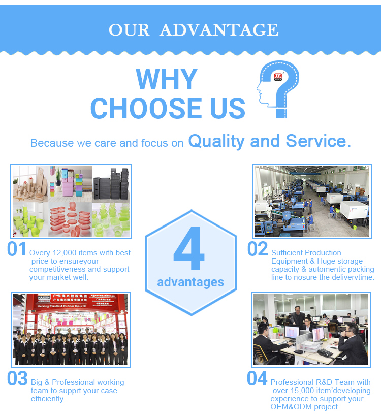 Our advantage