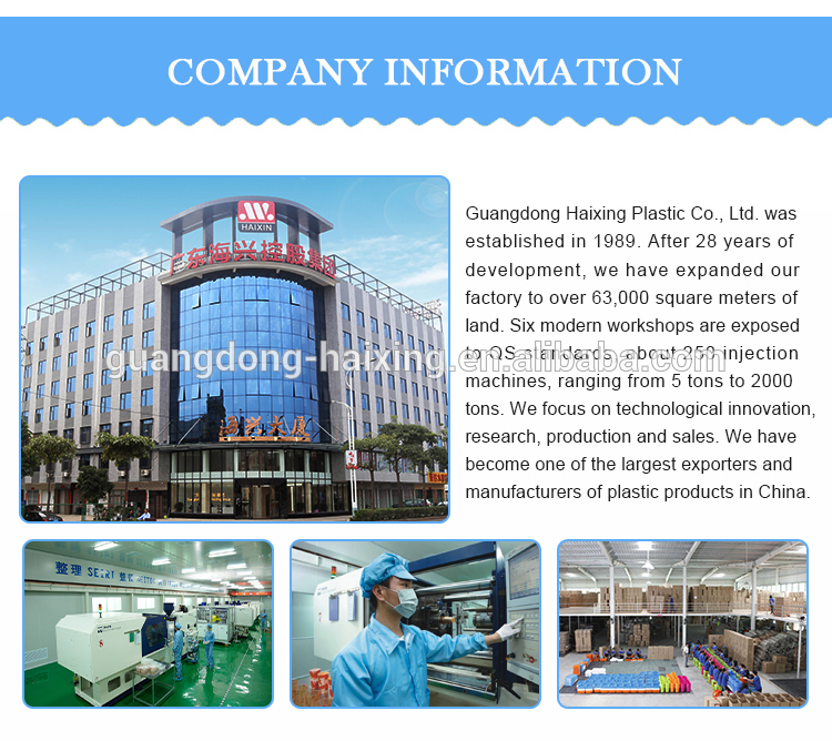 FACTORY OVERVIEW