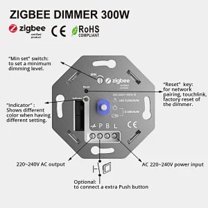 Zigbee Rotary Led Dimmer Switch