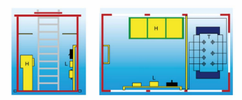 Diagram of half-burried substation