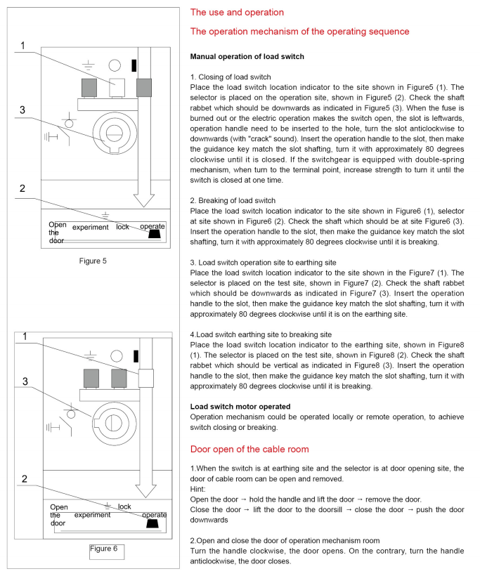 use and operation