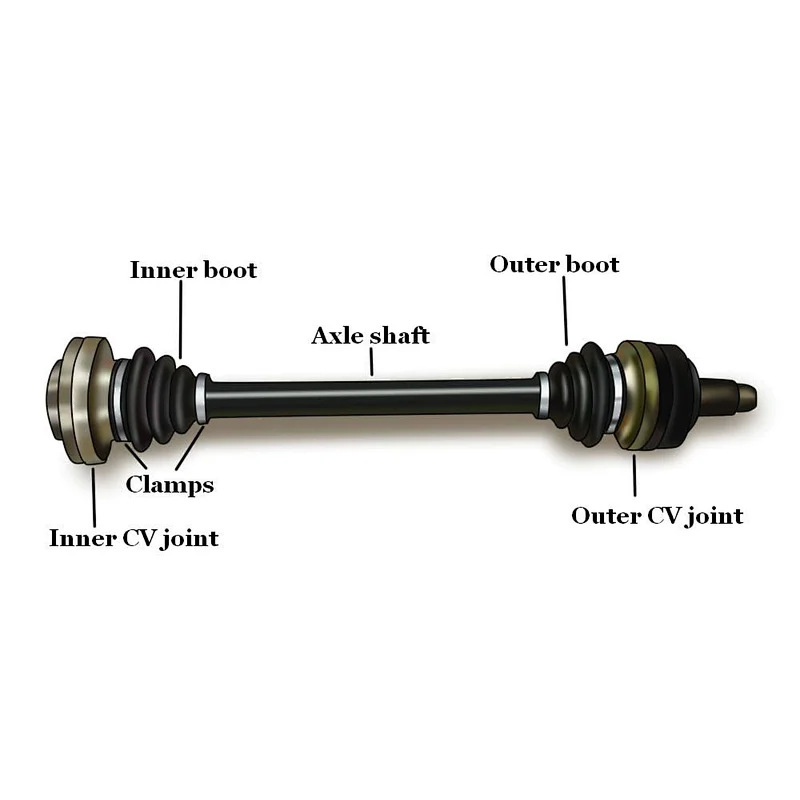 Rear drive wheel axle assembly quality guarantee front right axle rebuild cv joint axle for  VW LAVIDA 1J0407272