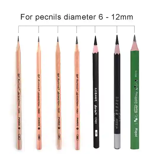 hole metal pencil sharpener
