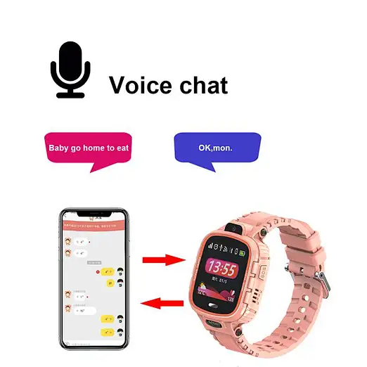 2019 New Arrival Smart Watch Phone for Kids 2G Touchscreen Alarm Fitness Trackers Waterproof Kids Smart Watch with Camera