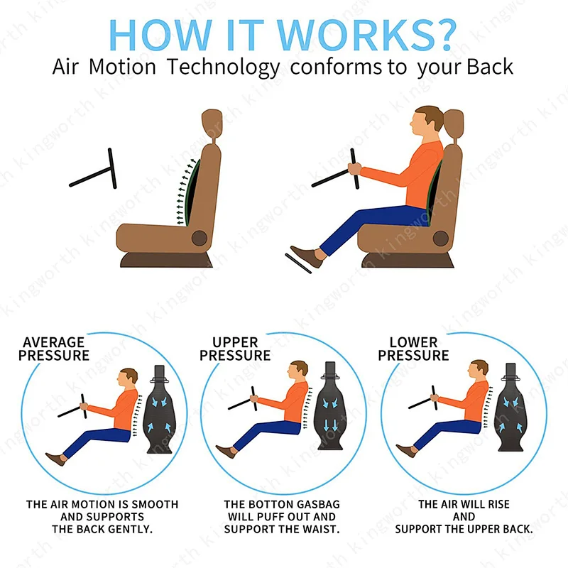 The best selling Back Support car cushion for Back Pain Relief