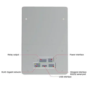 3D Version Face Recognition Terminal