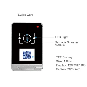 4G QR Code Access Control System