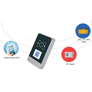 4G QR Code Access Control System