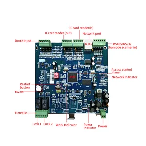 Barcode Scanner Access Controller