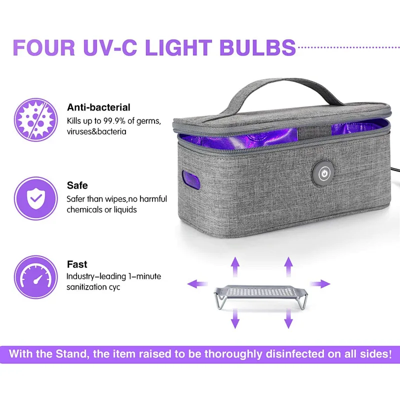Navo Sterilizer Bag,  UV-Clean Portable Sanitizer /UV-C Phone Disinfection Box,sterilizer bag,microwave sterilizer bags,sterilising bags,medela sterilizer bags,59s sterilizer bag