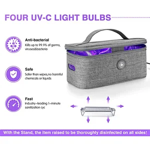 Navo Sterilizer Bag,  UV-Clean Portable Sanitizer /UV-C Phone Disinfection Box,sterilizer bag,microwave sterilizer bags,sterilising bags,medela sterilizer bags,59s sterilizer bag